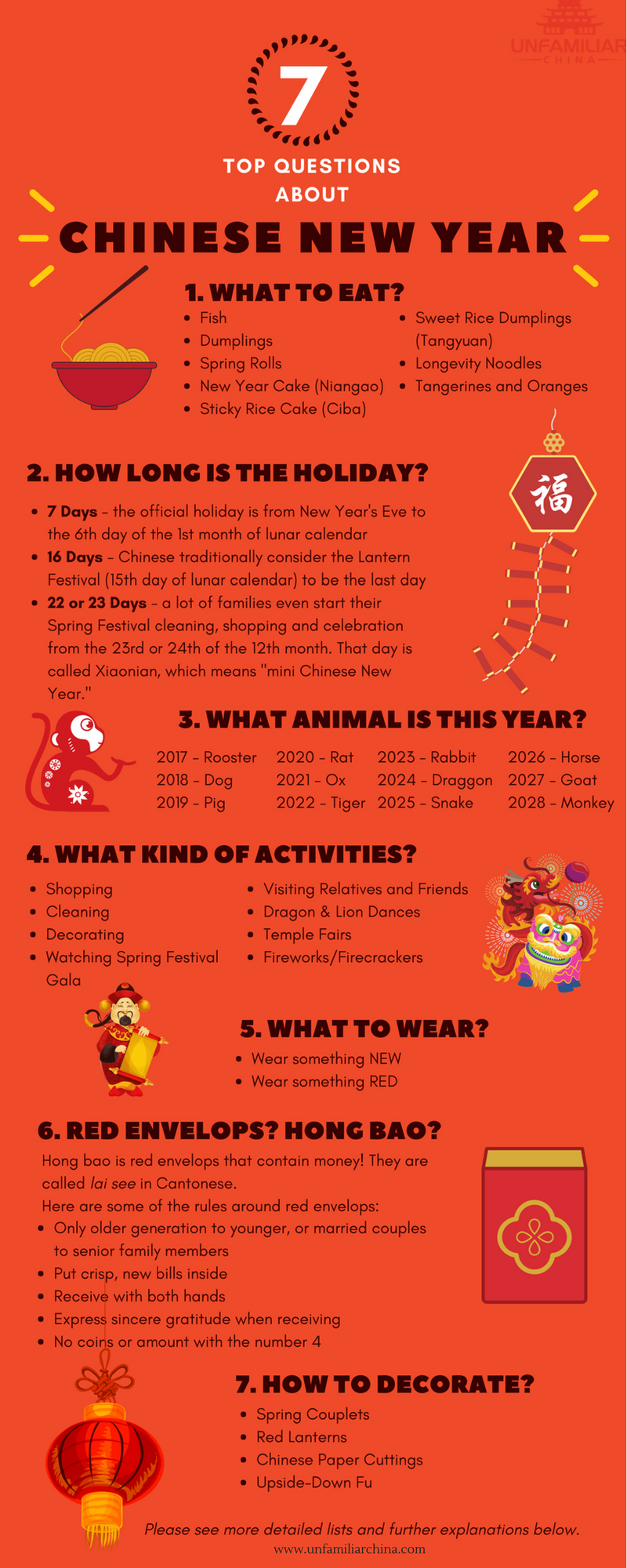 Things To Do Before Chinese New Year 2023 Get New Year 2023 Update